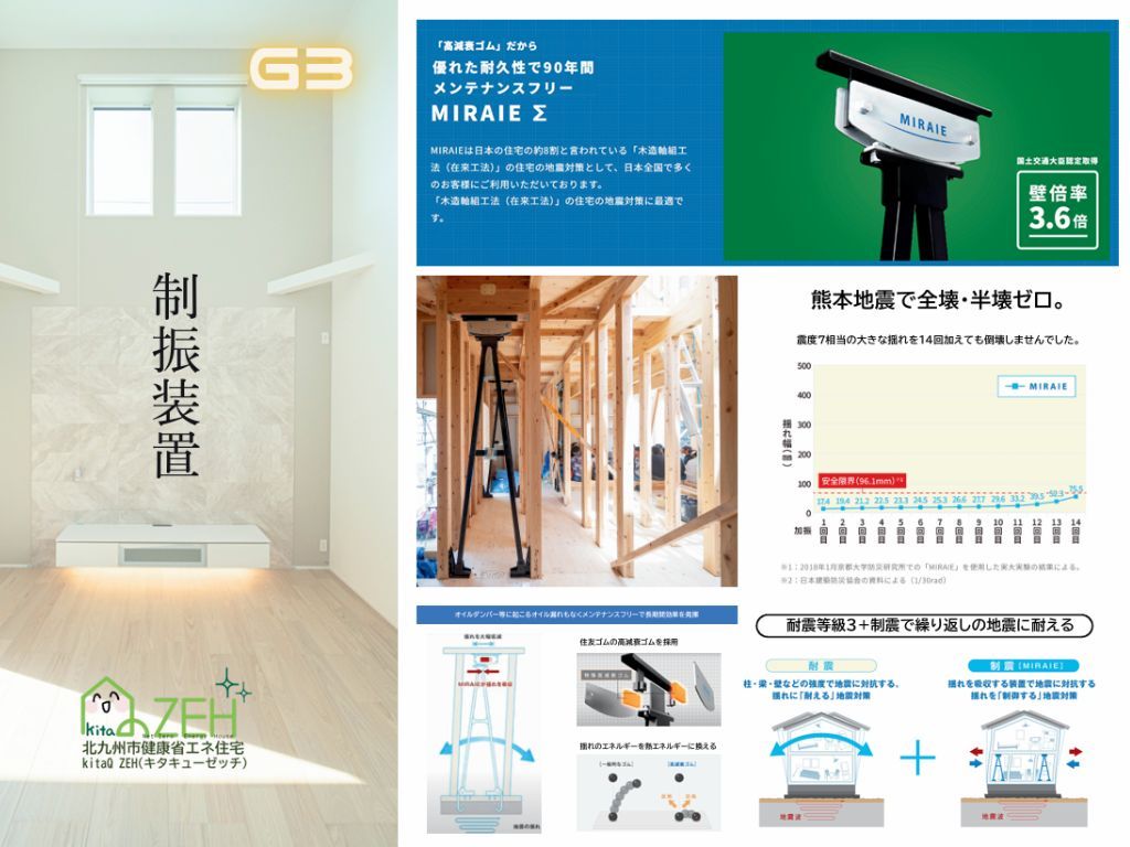 北九州八幡東で「超！kitaQ ZEH」新築分譲住宅を販売中！！